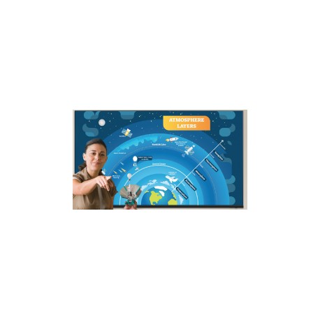 Monitor TV Sharp AQUOS 4PB86EJ2 4K Ultra HD resolution 86” HDR 10...